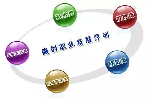  电竞青训体系完善，后备人才储备充足