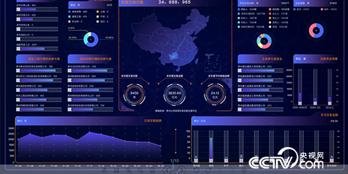  技术台数据说话，助攻王宝座易主之夜