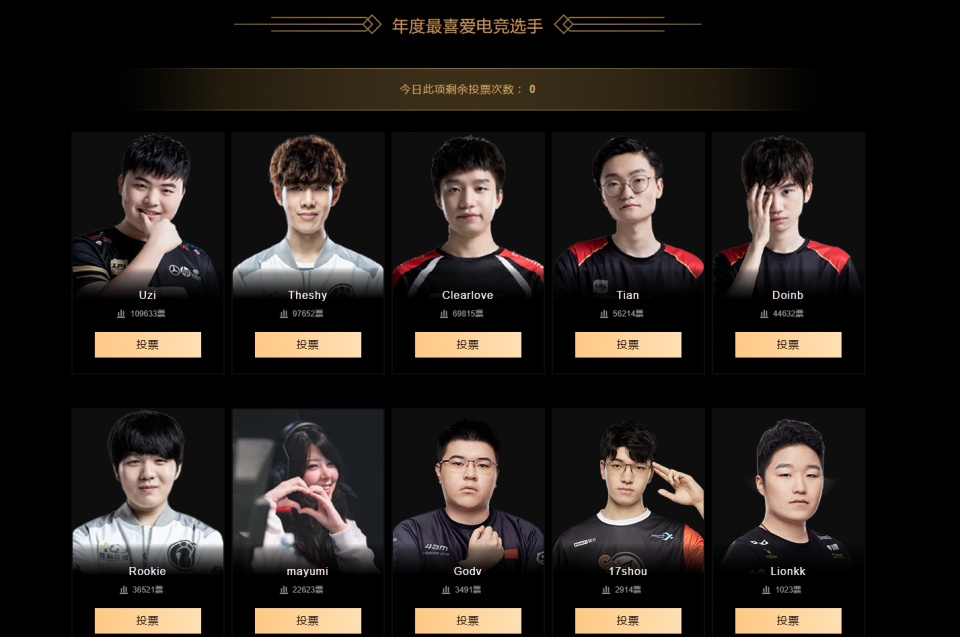  电竞新锐势不可挡冲击世界之巅